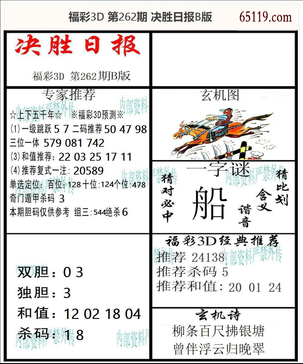 福彩3D决胜日报B版