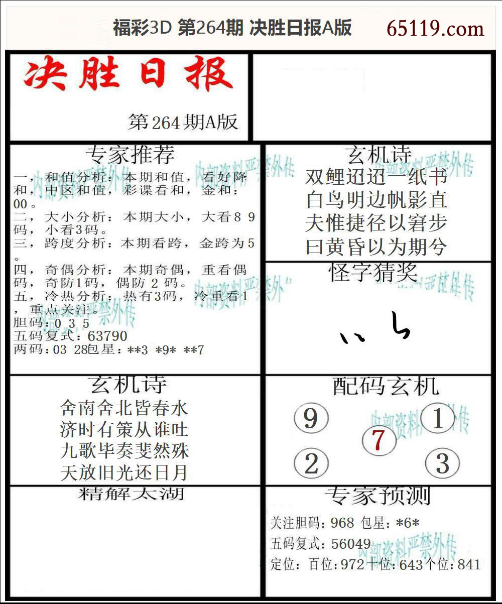 福彩3D决胜日报A版