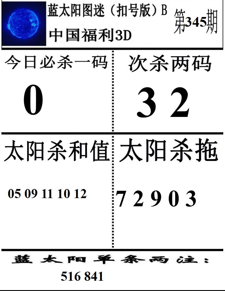 蓝太阳2