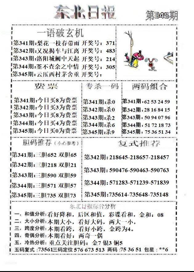 东北日报