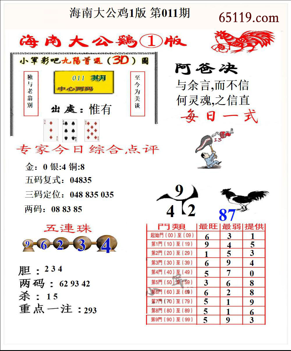 海南大公鸡1版