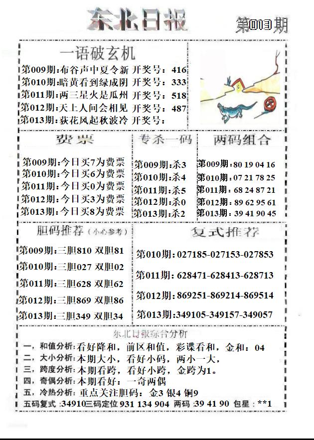 东北日报