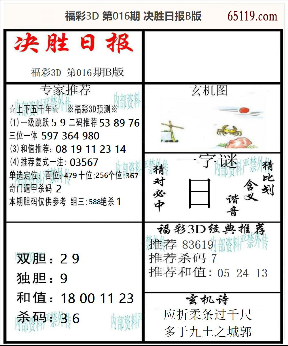 福彩3D决胜日报B版