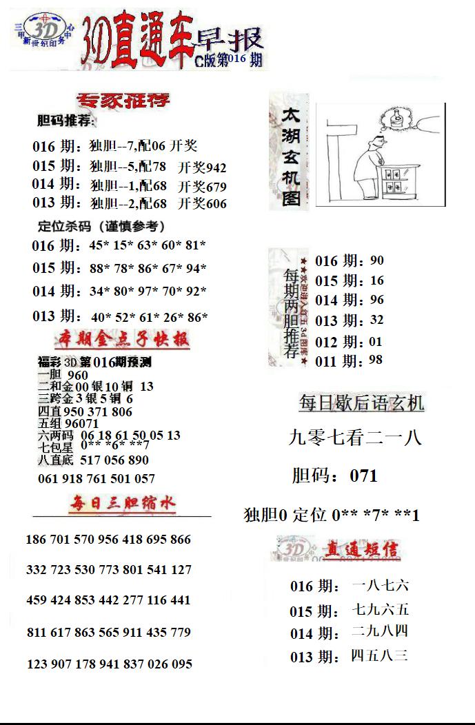 3D直通车早报C版