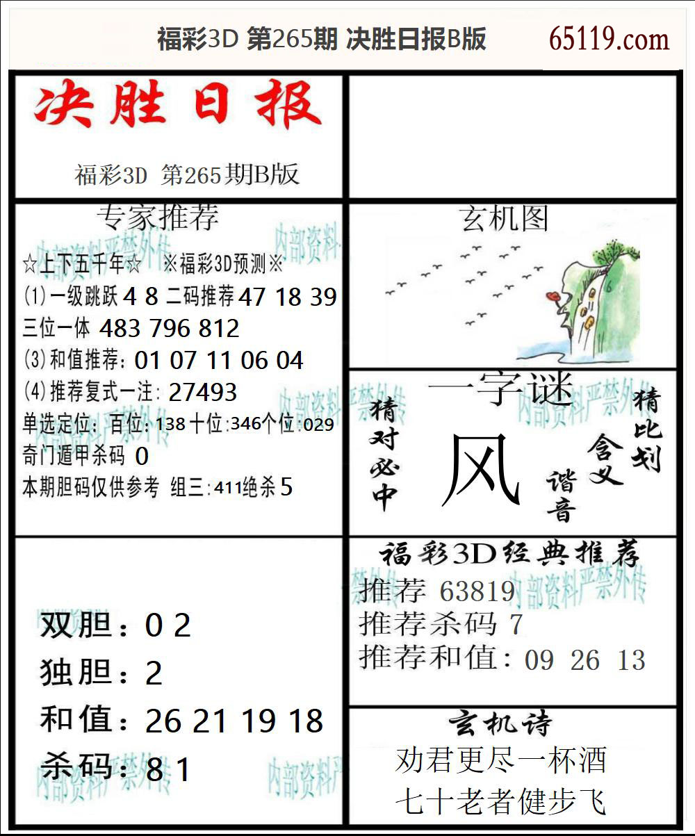 福彩3D决胜日报B版