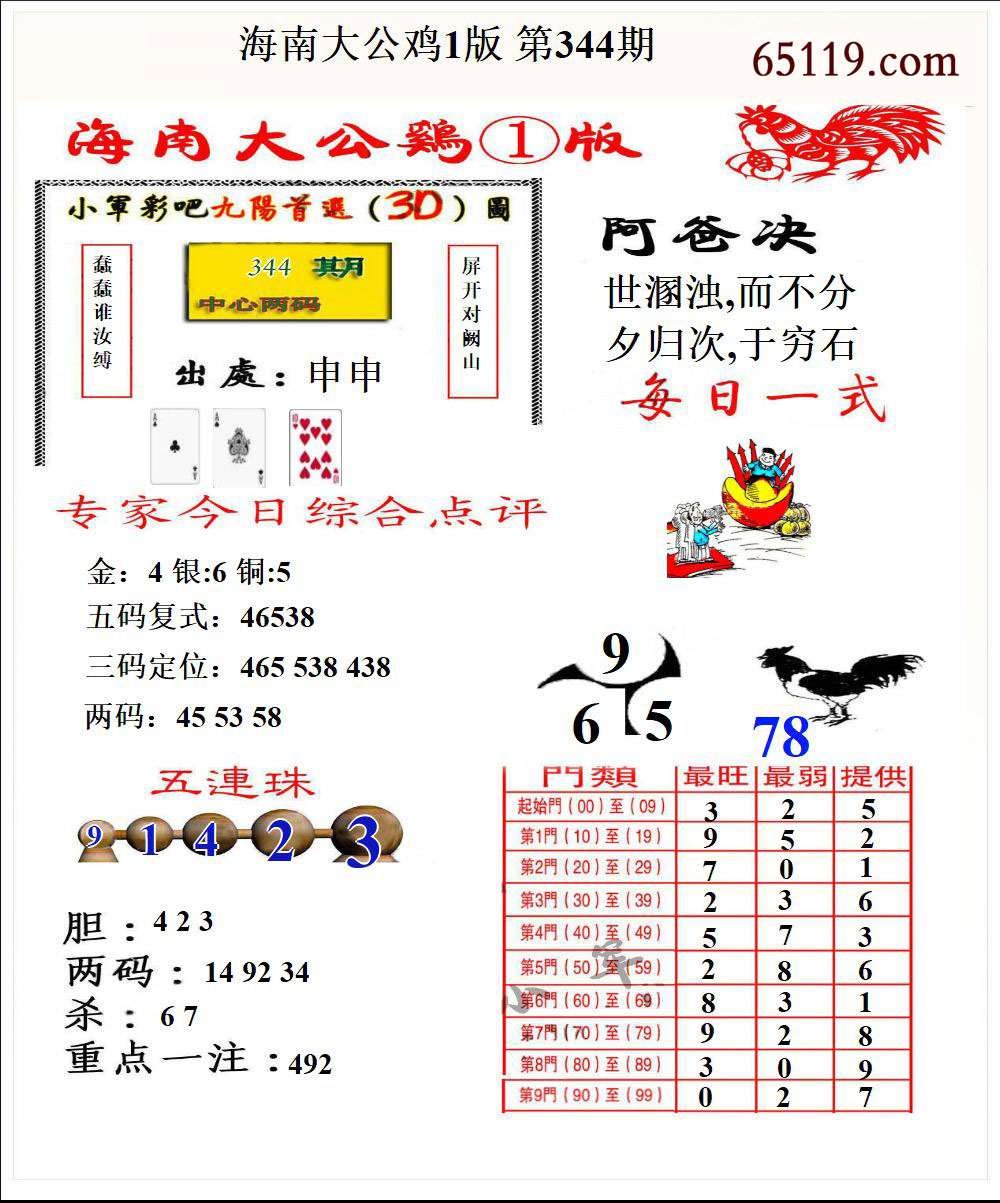 海南大公鸡1版