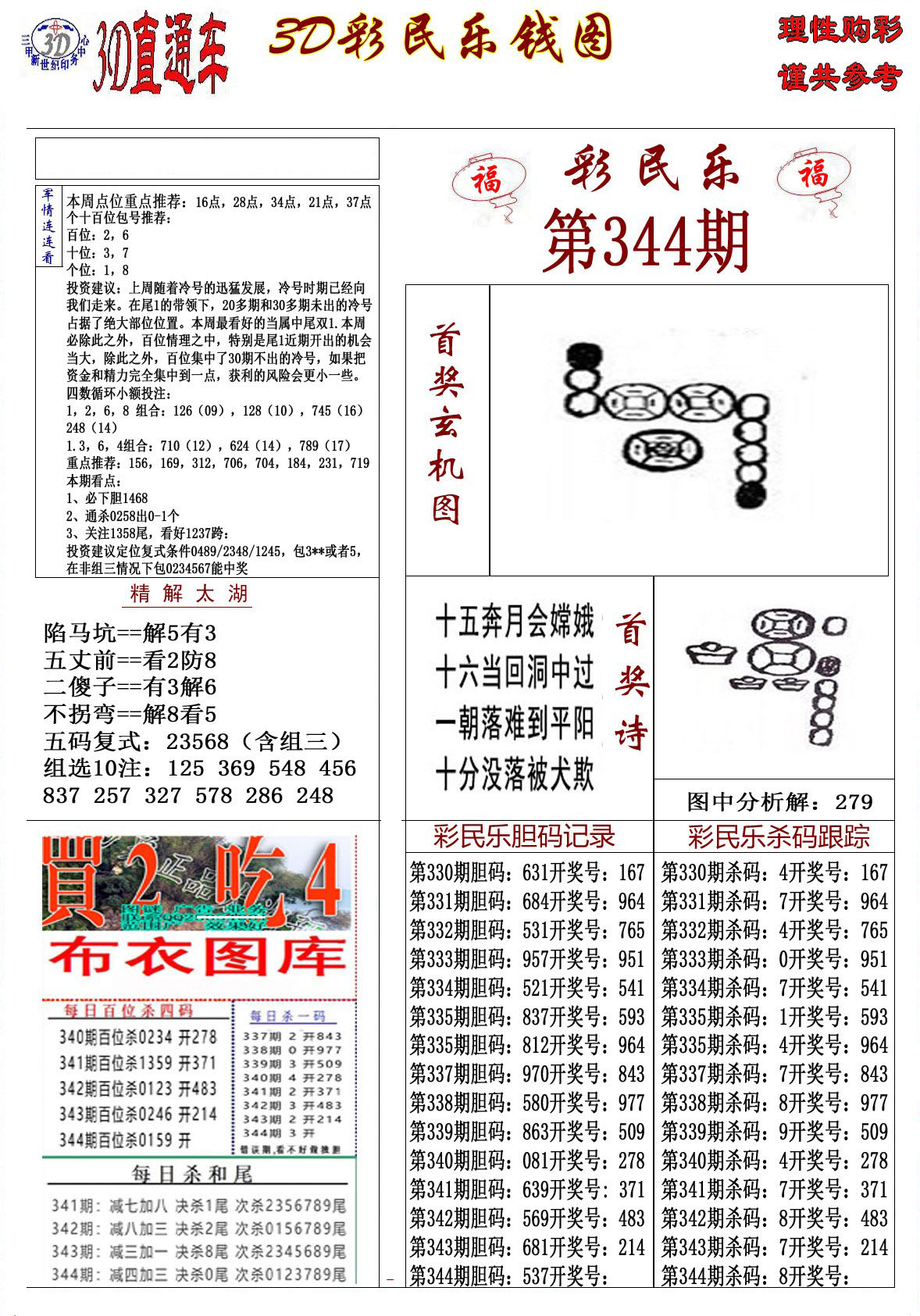 3D彩民乐钱图