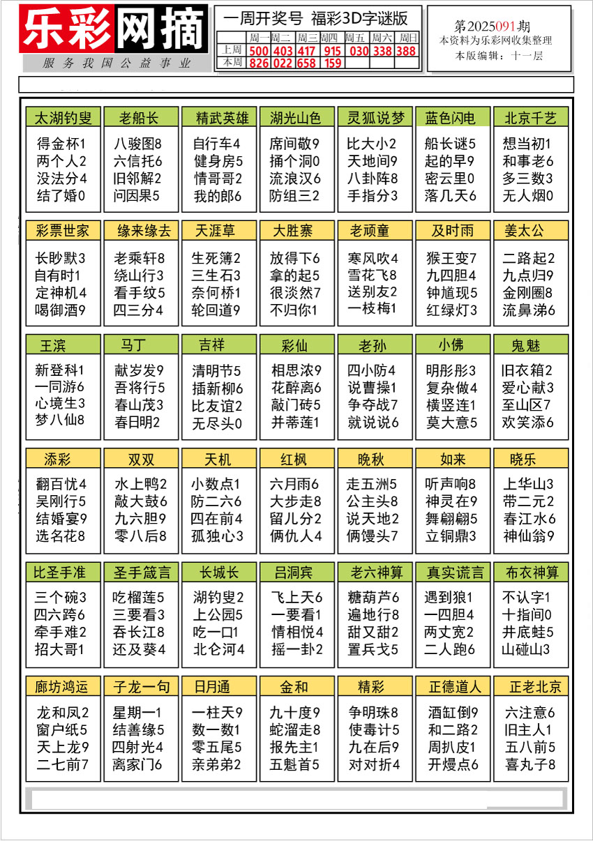 乐彩网摘1