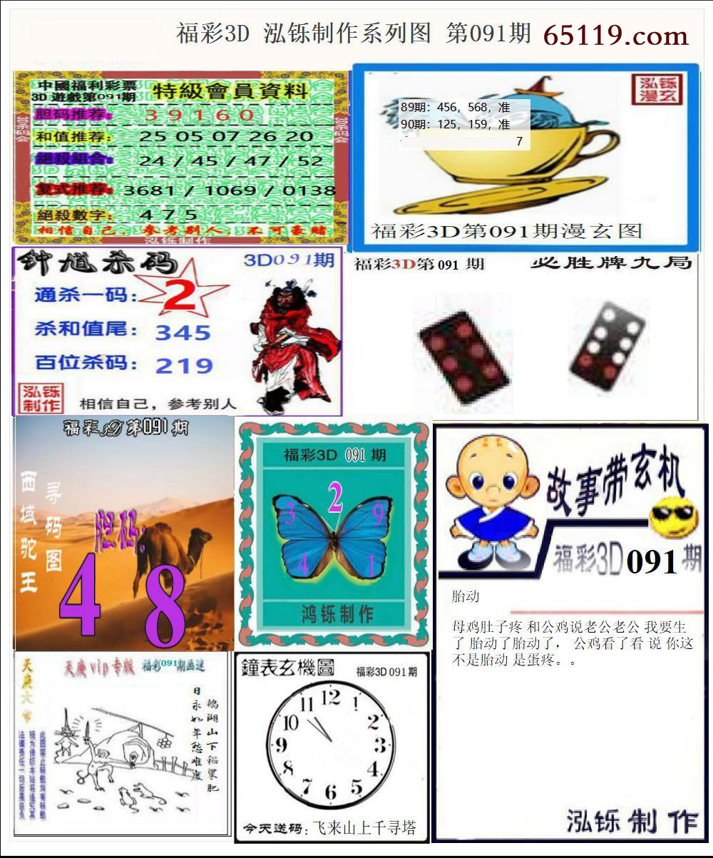 福彩3D泓铄系列图