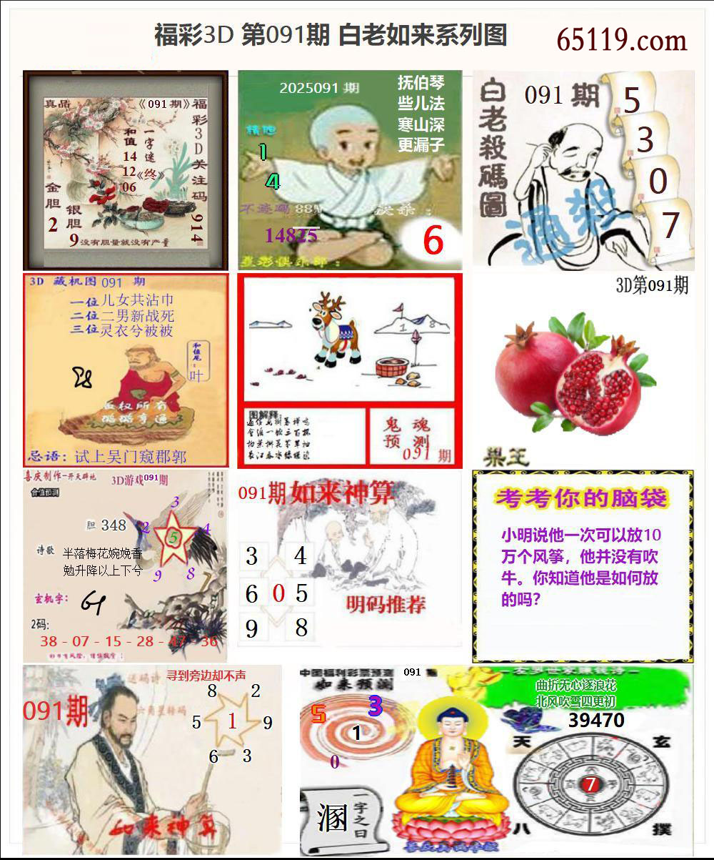 白老如来3D系列图