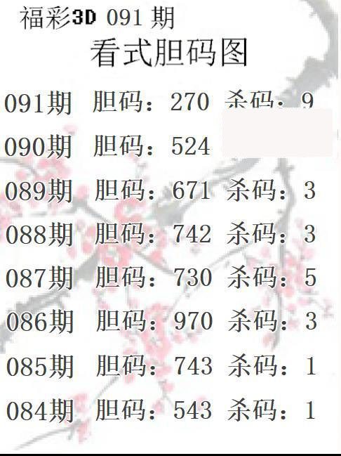 看式胆码图