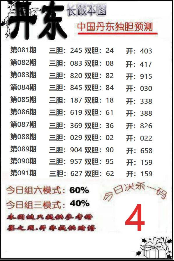 丹东胆王