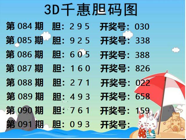 千惠胆码图