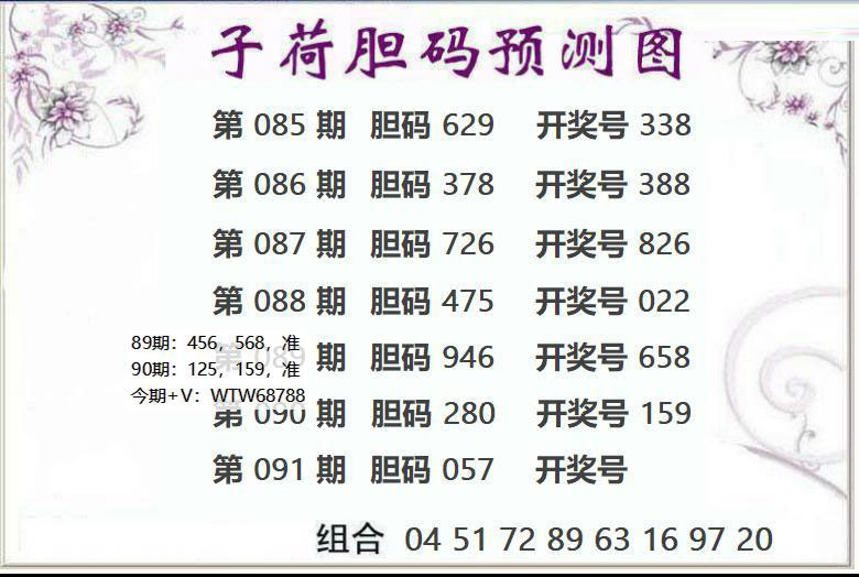 3D子荷图