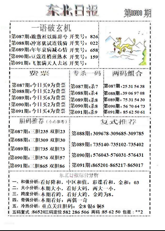 东北日报