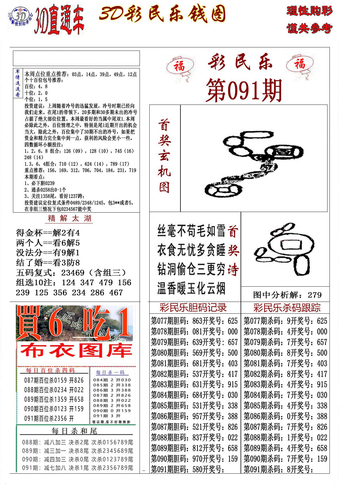 3D彩民乐钱图